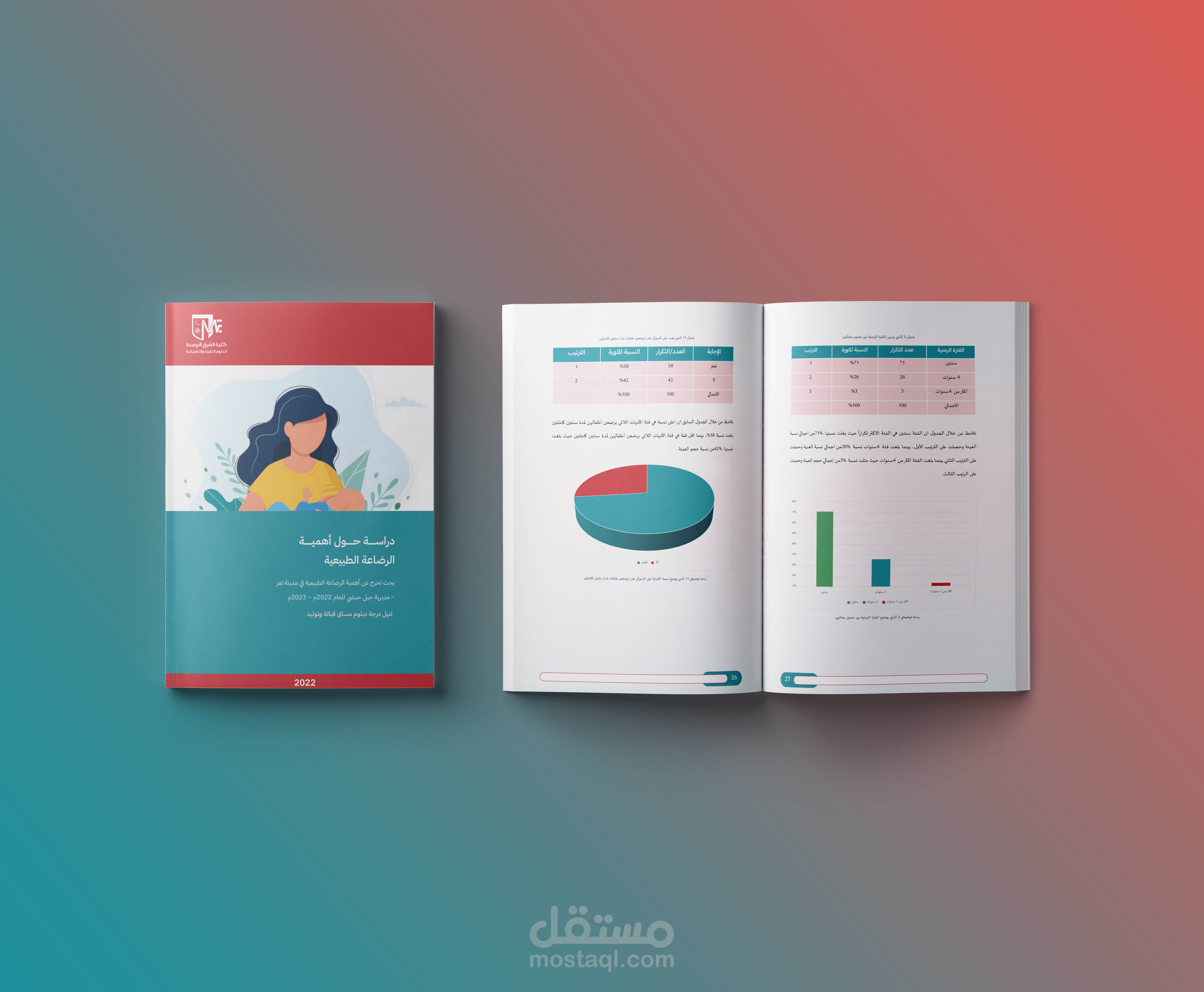 تصميم وتنسيق بحوث التخرج بأسلوب ونسق حديث