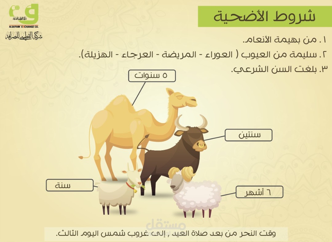 انفوجرافيك لعيد الأضحى المبارك