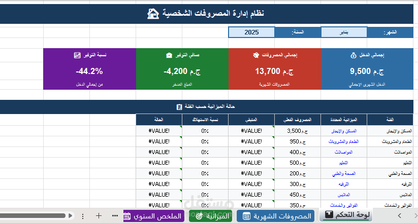 نظام تفاعلي لإدارة وإصدار تقارير المصروفات والميزانية الشخصية عبر Excel