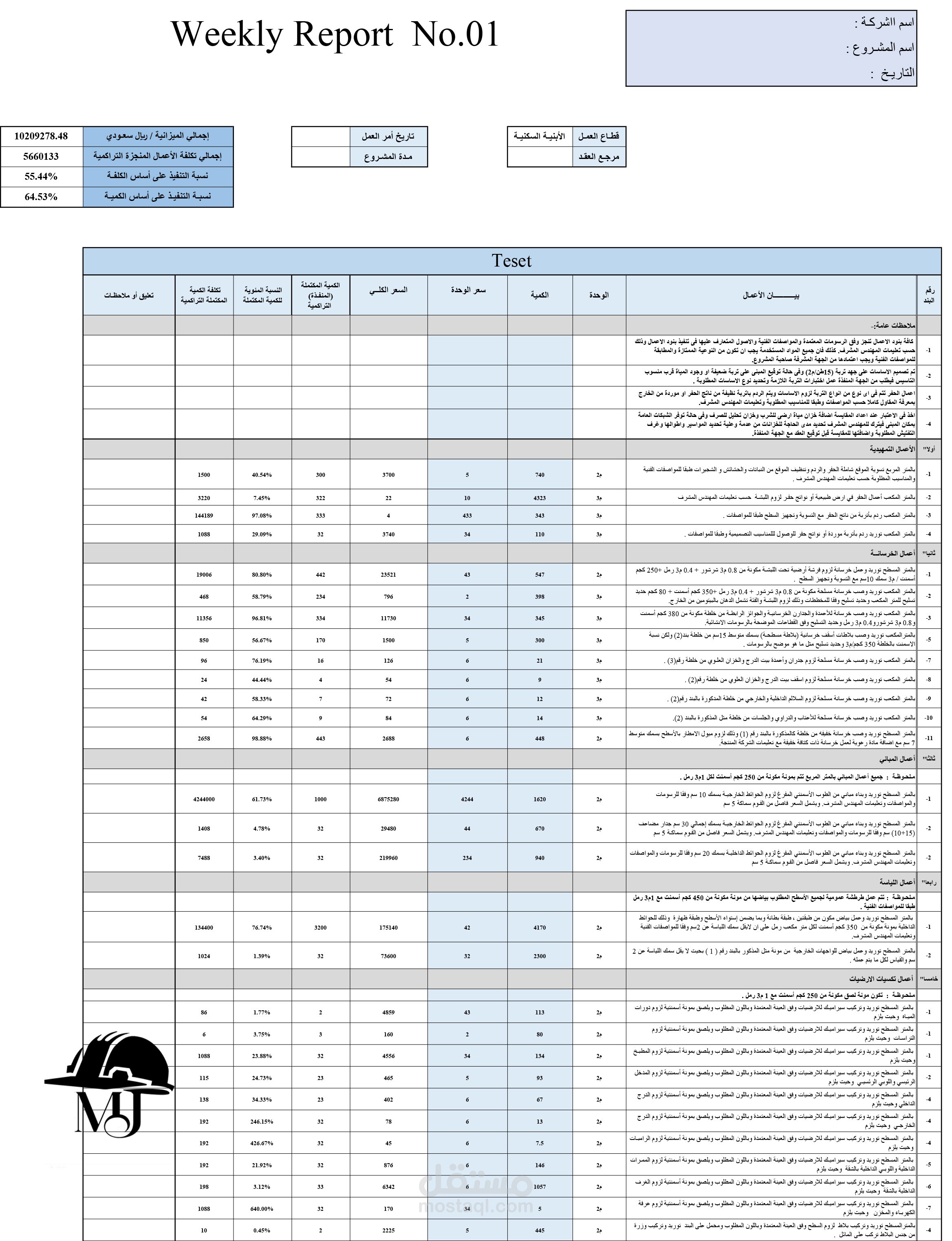 مقايسـات ومناقصـات و BOQ