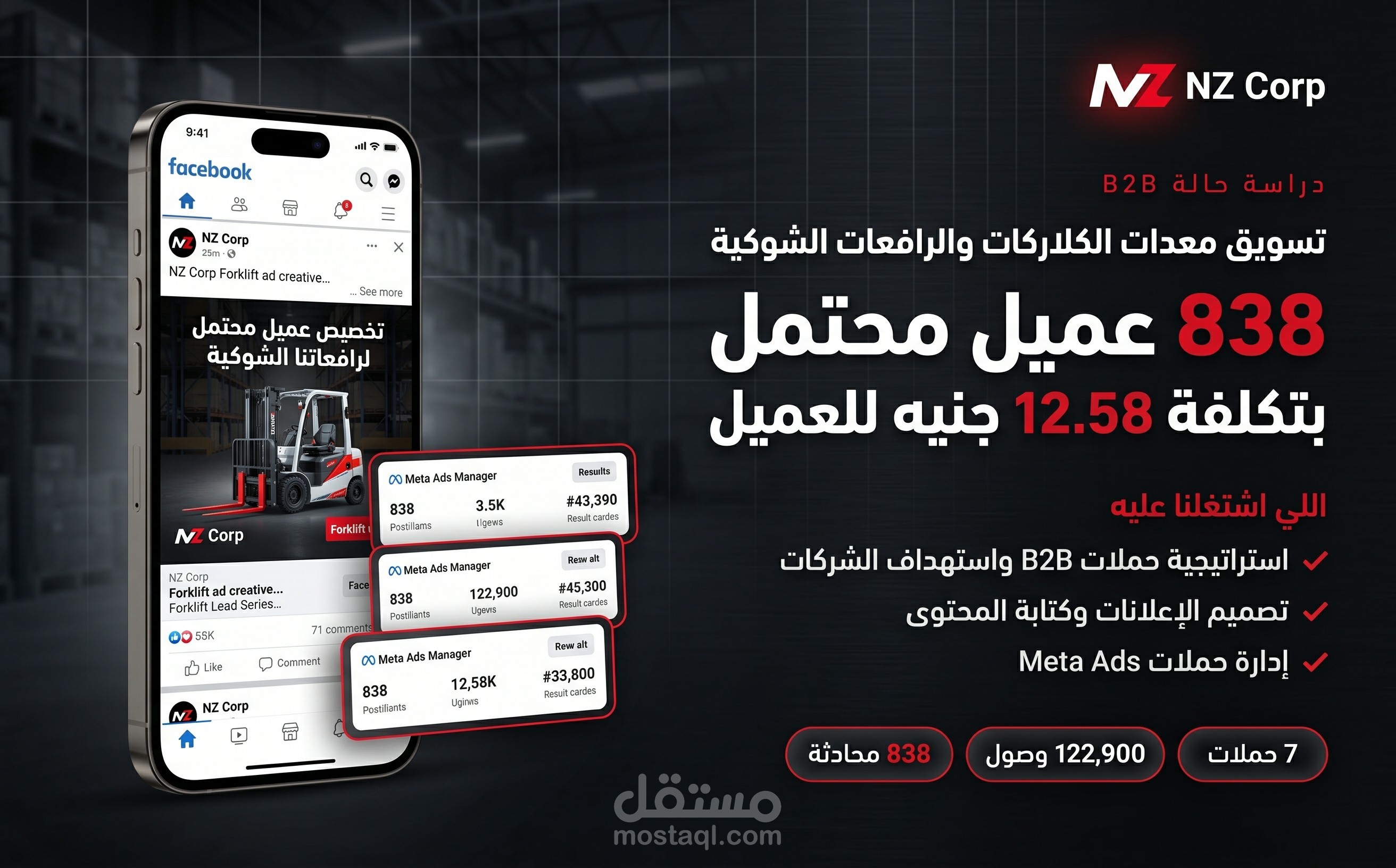 دراسة حالة B2B: توليد 838 عميل محتمل لمعدات ثقيلة بتكلفة 12.58 جنيه للعميل