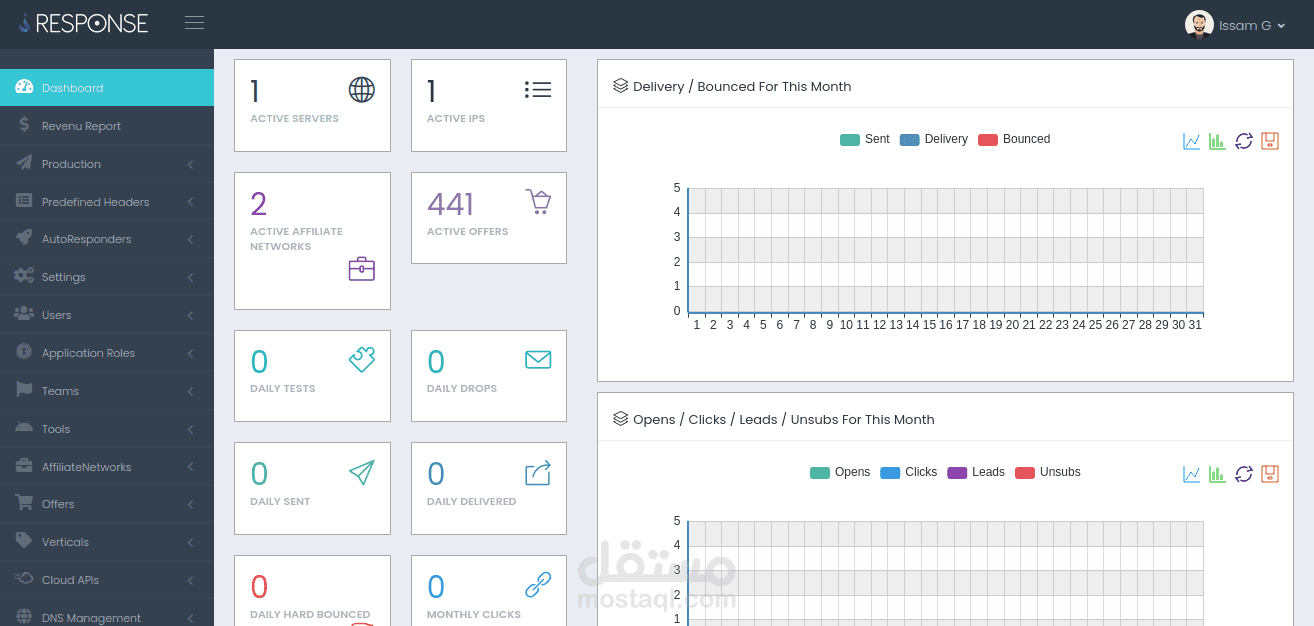 تثبيت برنامج الاميل مركوتينغ iresponse