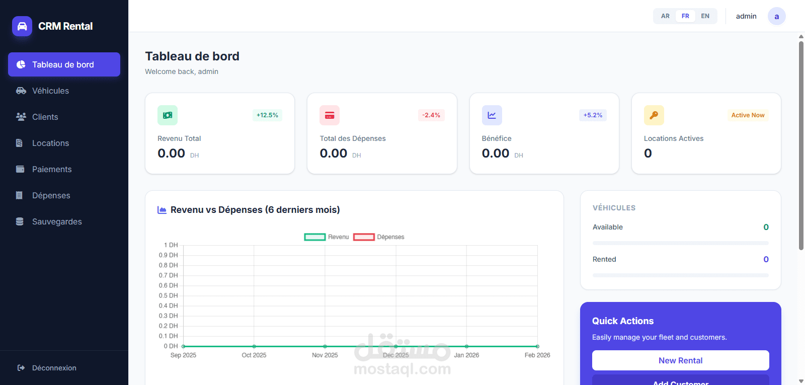 تطبيق إدارة وكالات السيارات