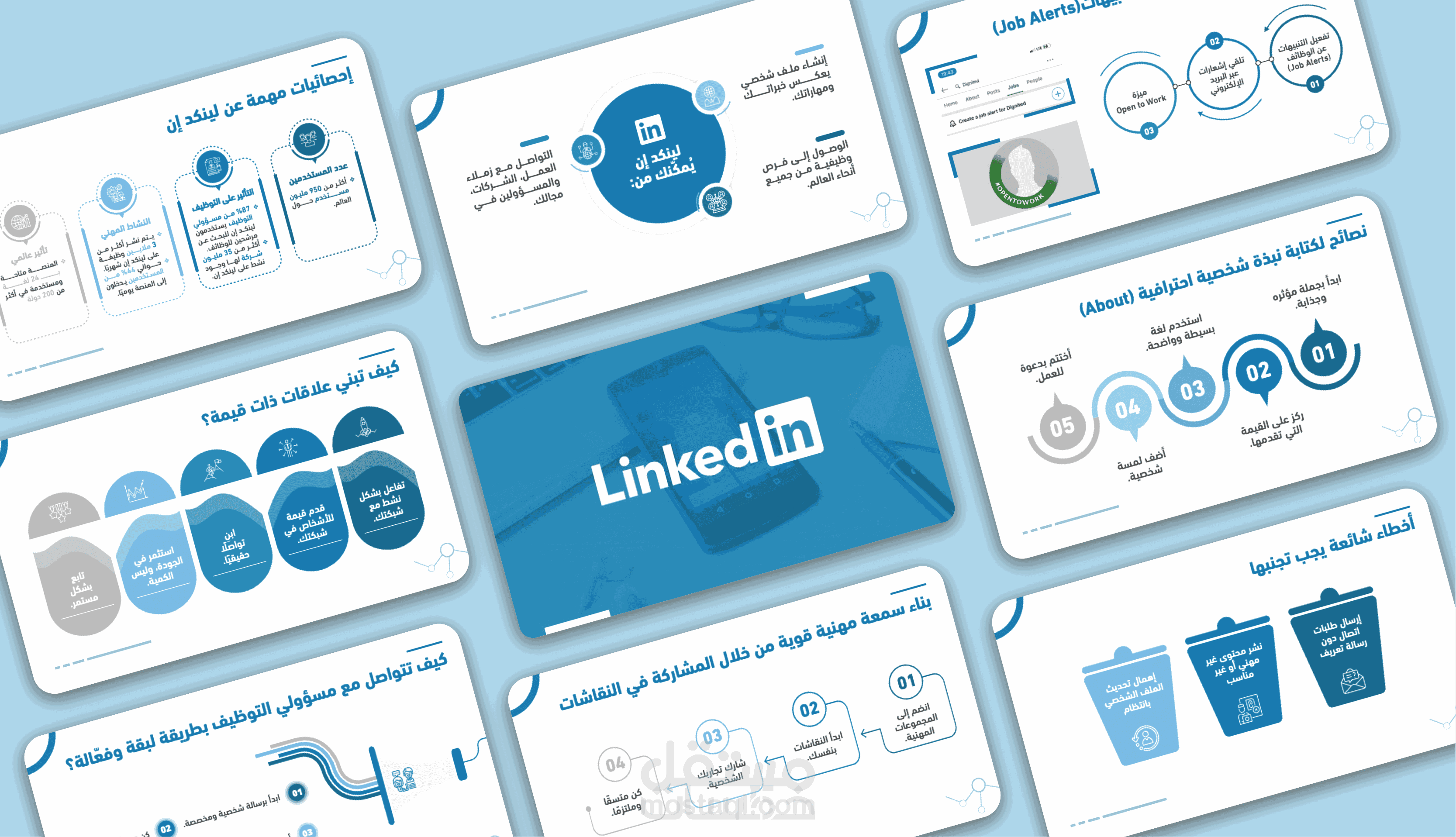 Power point presentation