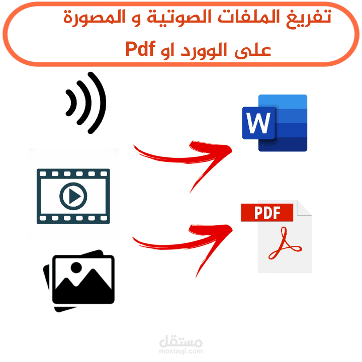 تفريغ الملفات الصوتية وتحويلها الى ملف word