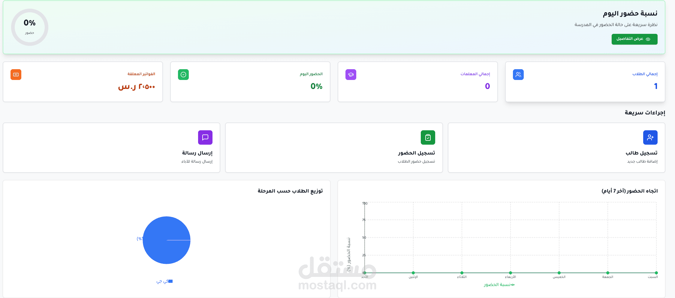إعداد كلاود إدارة المدرسة بذكاء... وبساطة