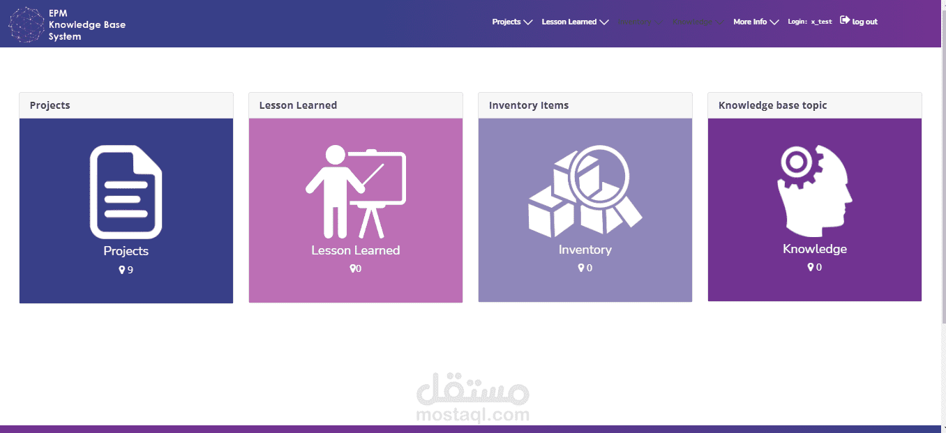 نظام قاعدة معرفة المؤسسة