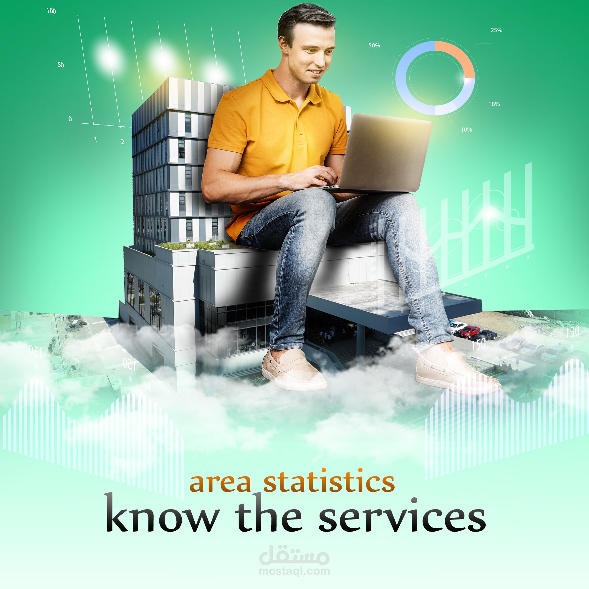 تصميم بوستر سوشيال ميديا