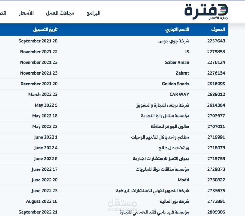 عمل اكثر من 50 مشروع بالسعودية علي برنامج دفترة