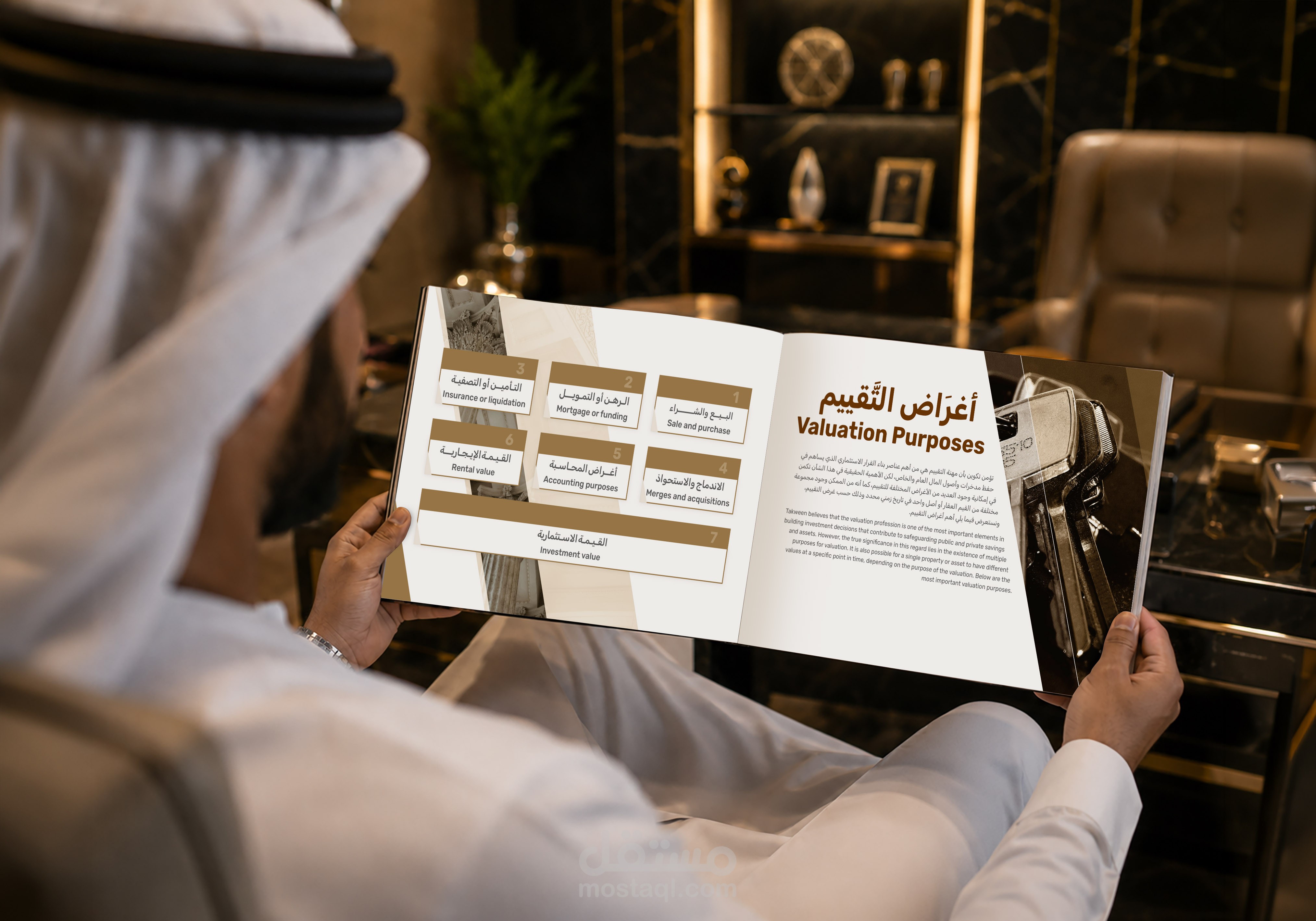تكوين القيمة للتقييم العقاري، تصميم دليل استخدام الشعار والملف التعريفي