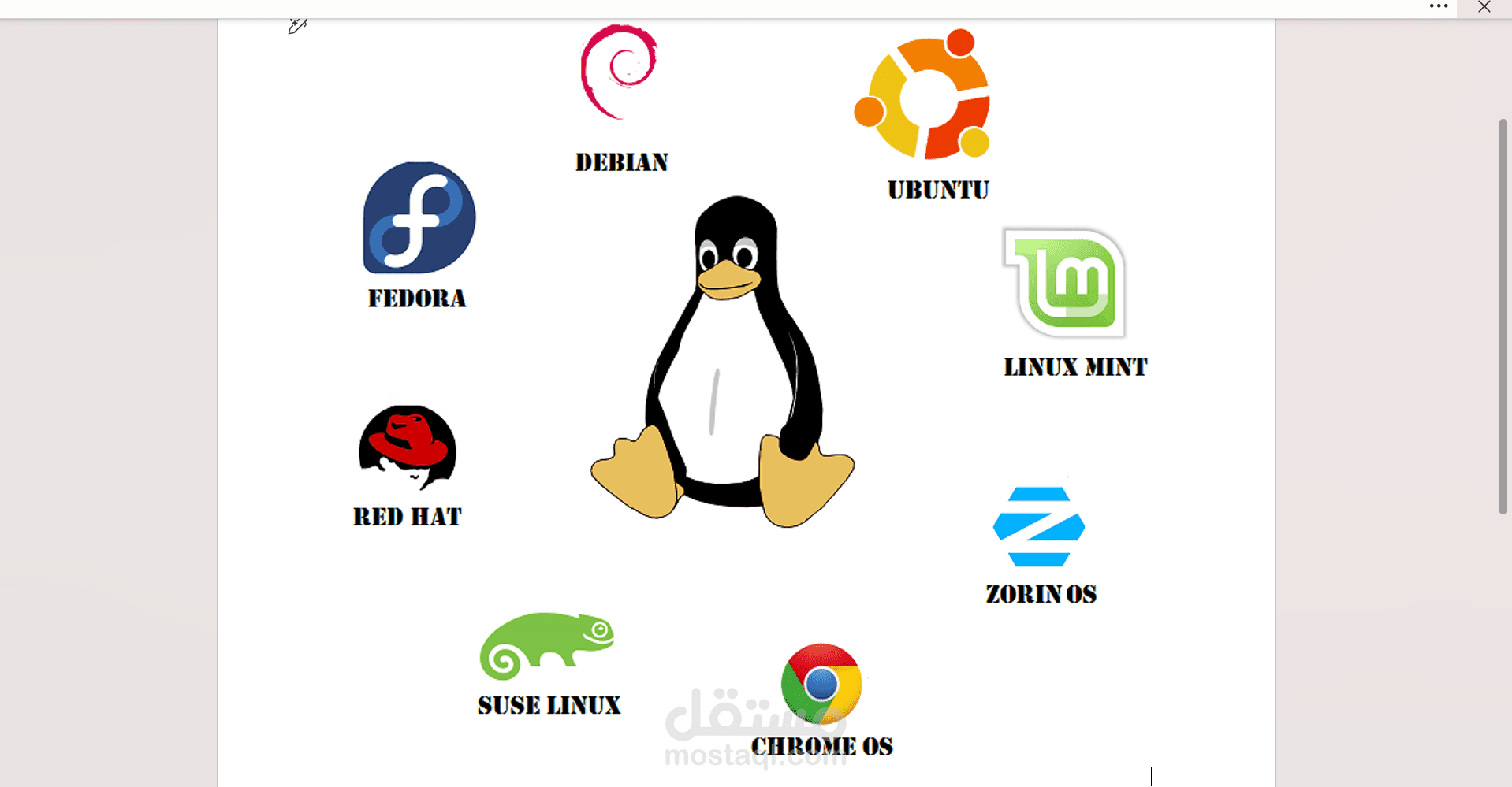 إعداد خوادم Linux وإصلاح مشاكل السيرفر (Ubuntu – CentOS – Debian)