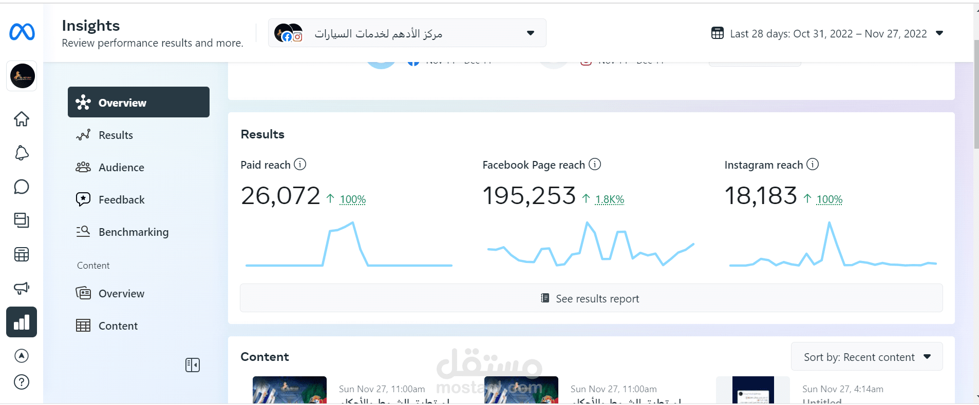 اعلانات فيس بوك