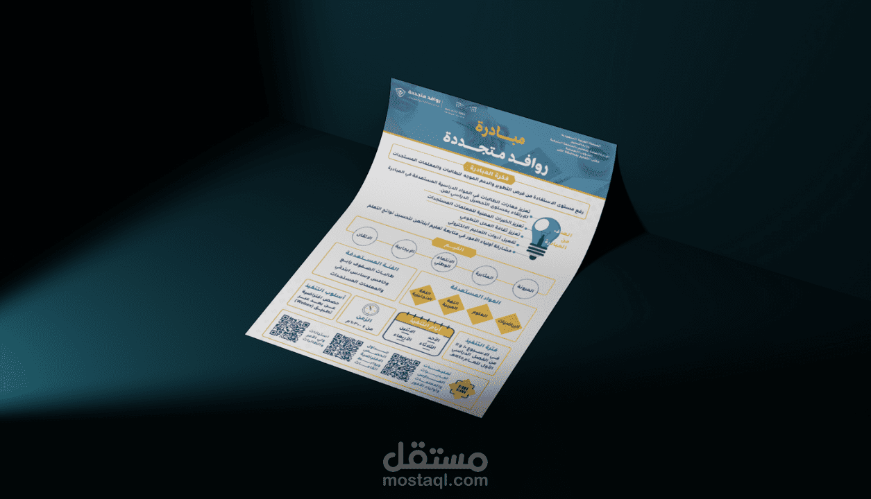 تصاميم فلاير