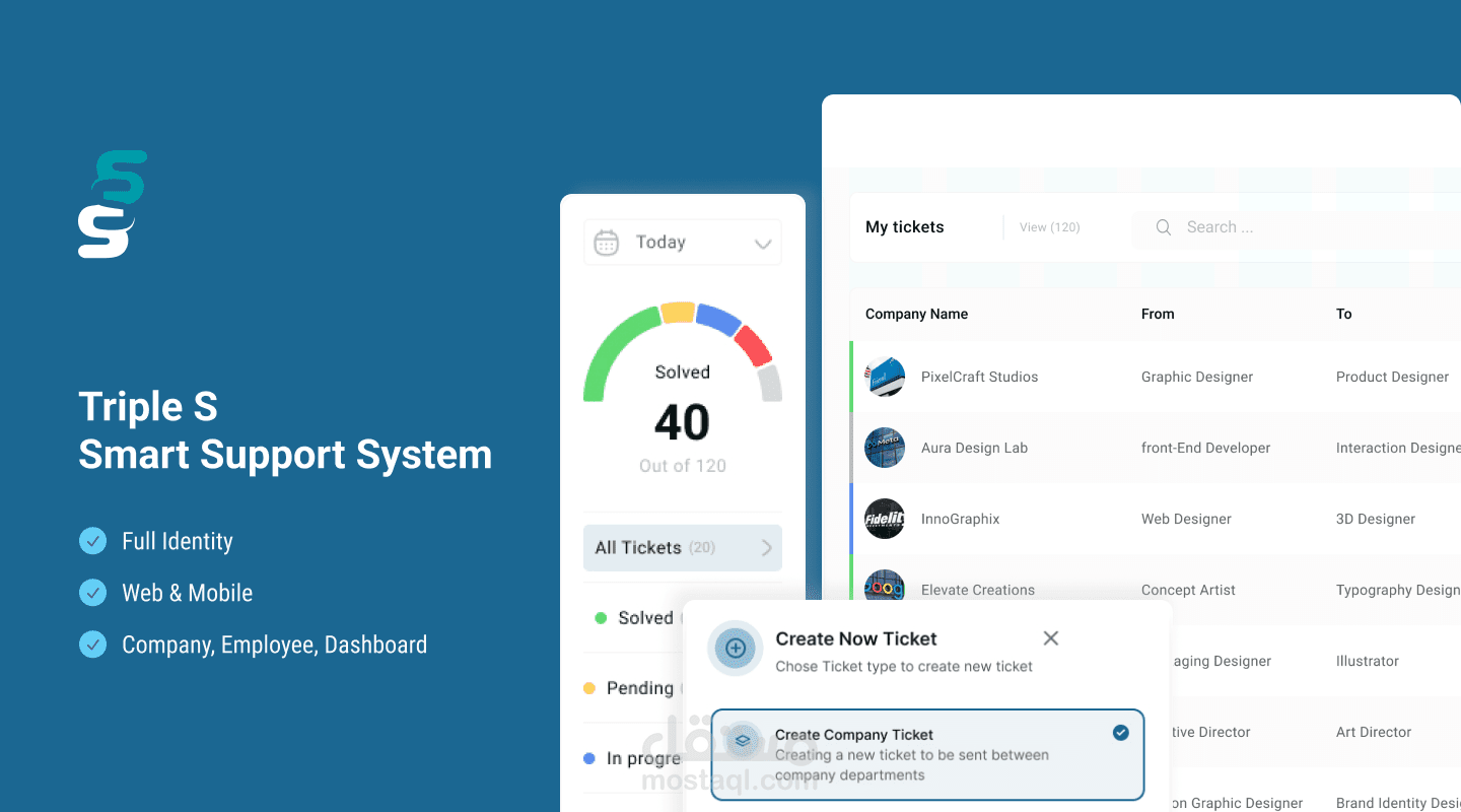 النظام الذكي للدمج ( triple s )