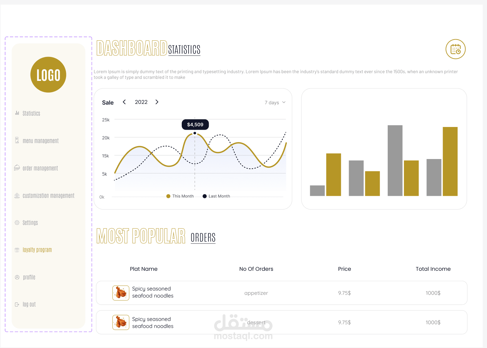اطلب طعامك المناسب بسهوله