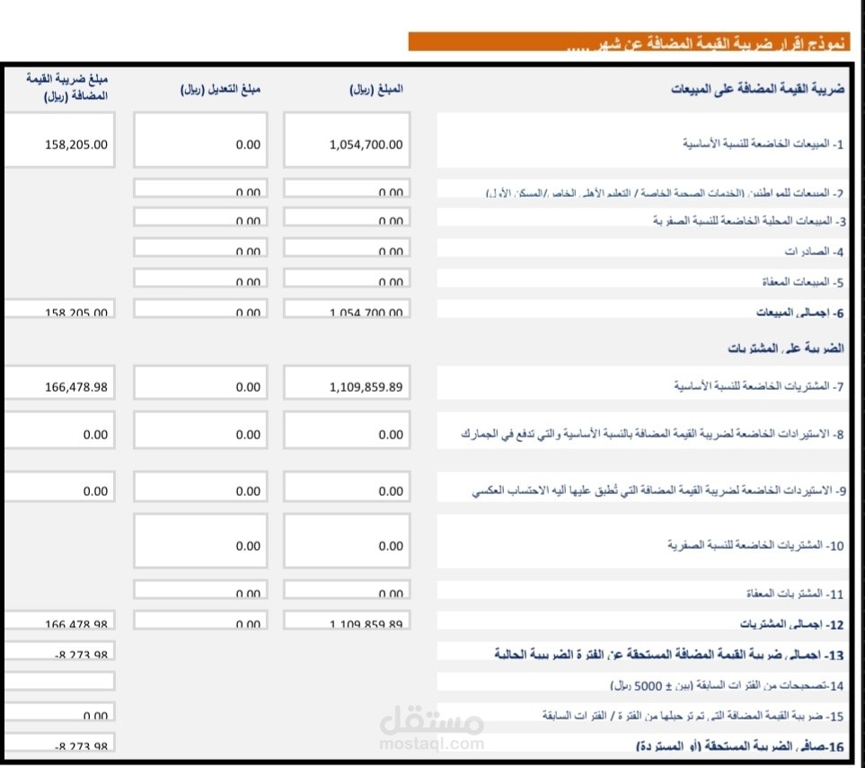 تقديم الاقرار الضريبي عن الربع الاول من العام