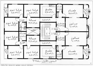 شرح مادة الديزاين 1