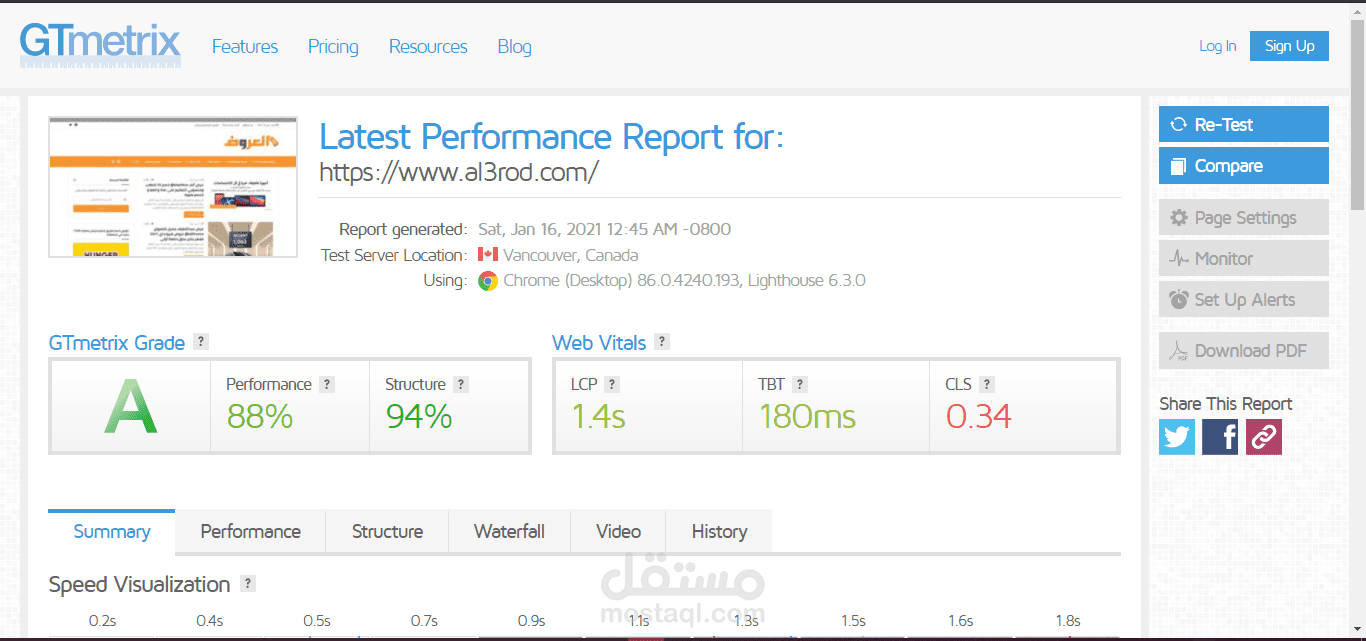 لصالح موقع هاي اثورتيSpeed optimization -on-page SEO