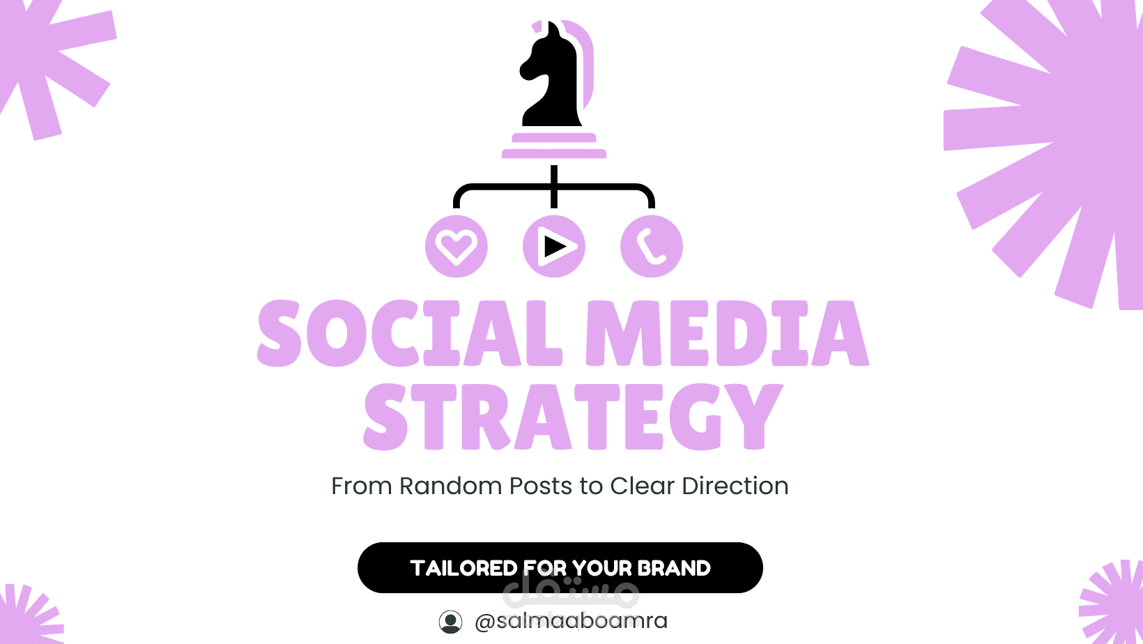 Social Media Strategy