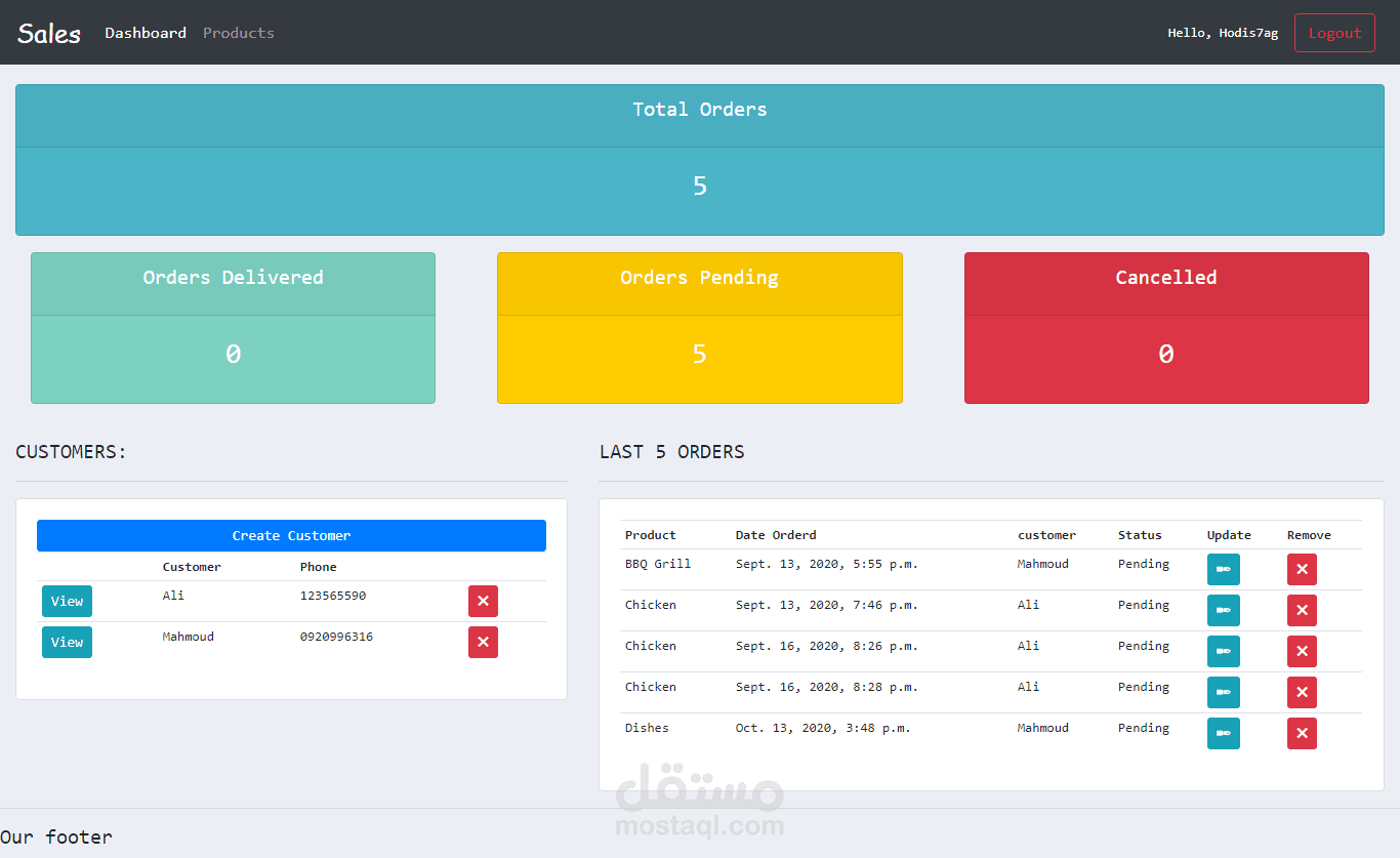 نظام ادارة مطعم