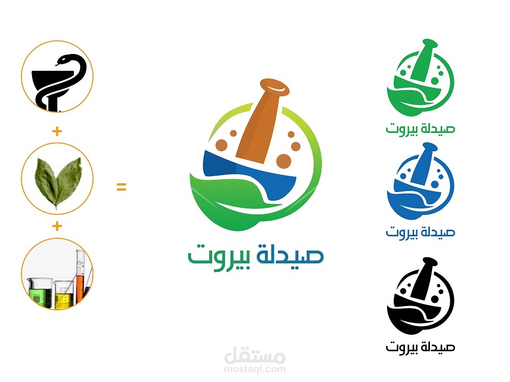 ابتكار وتصميم وتنفيذ شعار لصيدلية بيروت