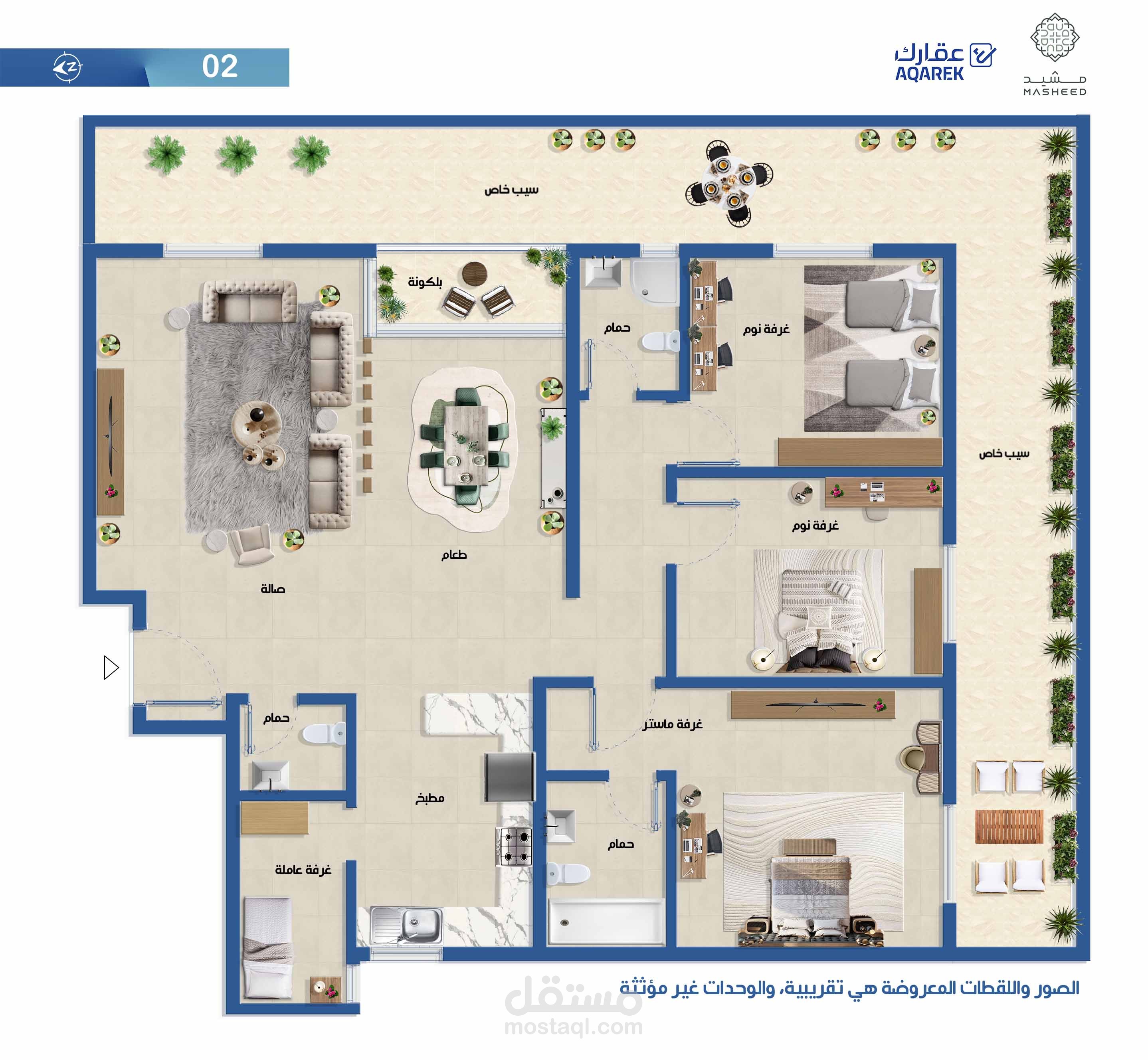 plan in Saudi Arabia