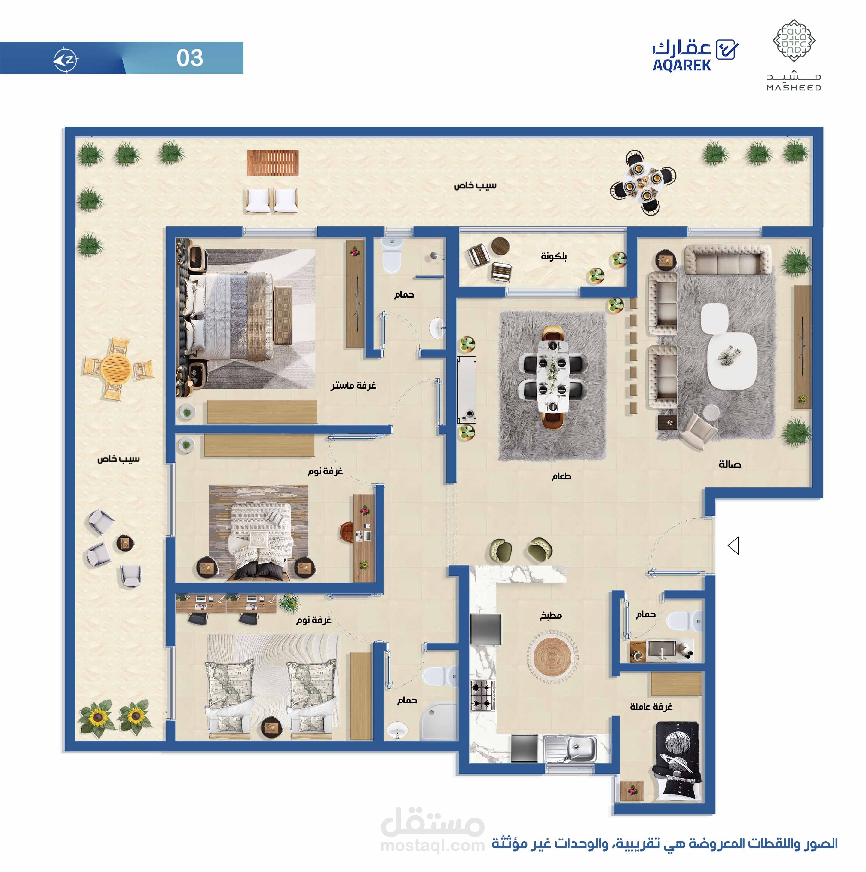 plan in Saudi Arabia