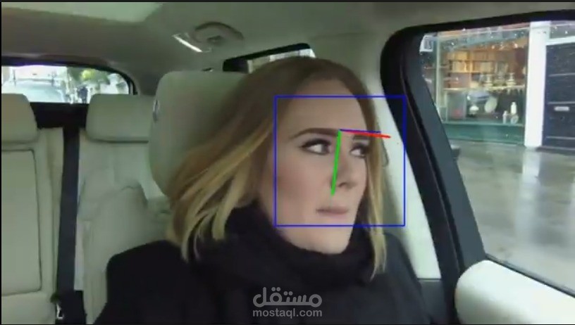 DRIVER DISTRACTION DETECTION & ELIMINATION