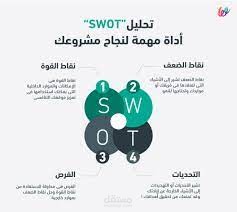 نماذج عن أعمالي