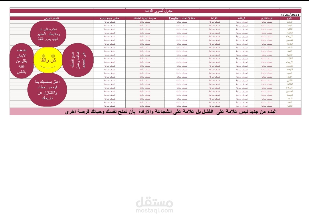 عمل جدول على الاكسل