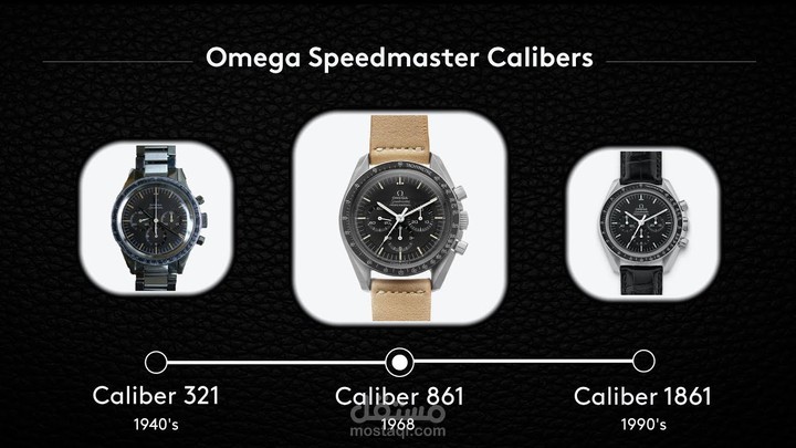 timeline animate_motion graphic