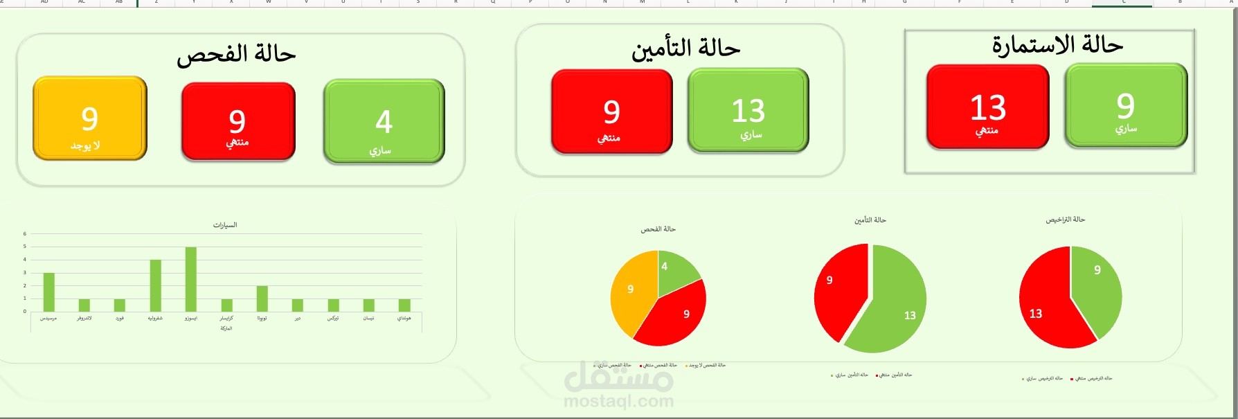تصميم ملف لمتابعه السيارات