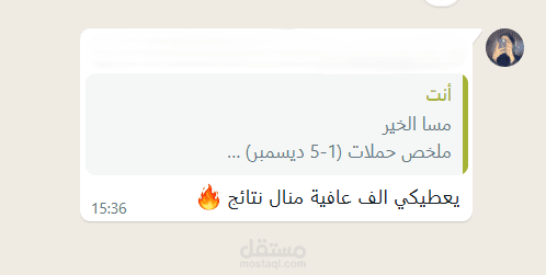 تقييم مدير المشروع على النتائج خلال الايام الاولى من اطلاق الاعلان