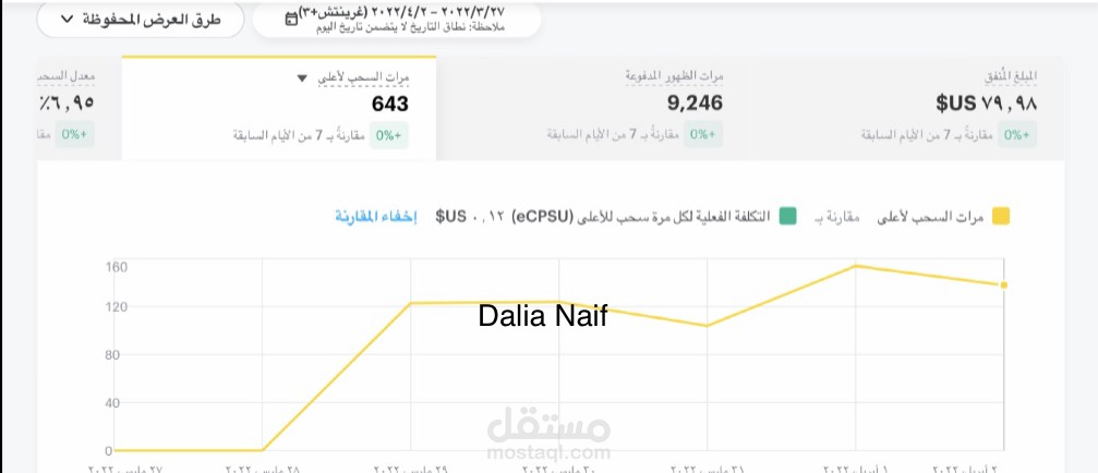حملة اعلانية لمتجر عبايات عبر منصة سناب شات