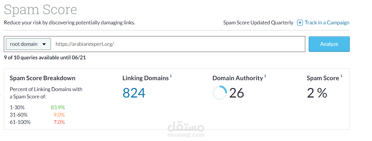 تحليل السيو لمدونة" المحترف العربي " وتحسين السرعة وحل المشاكل