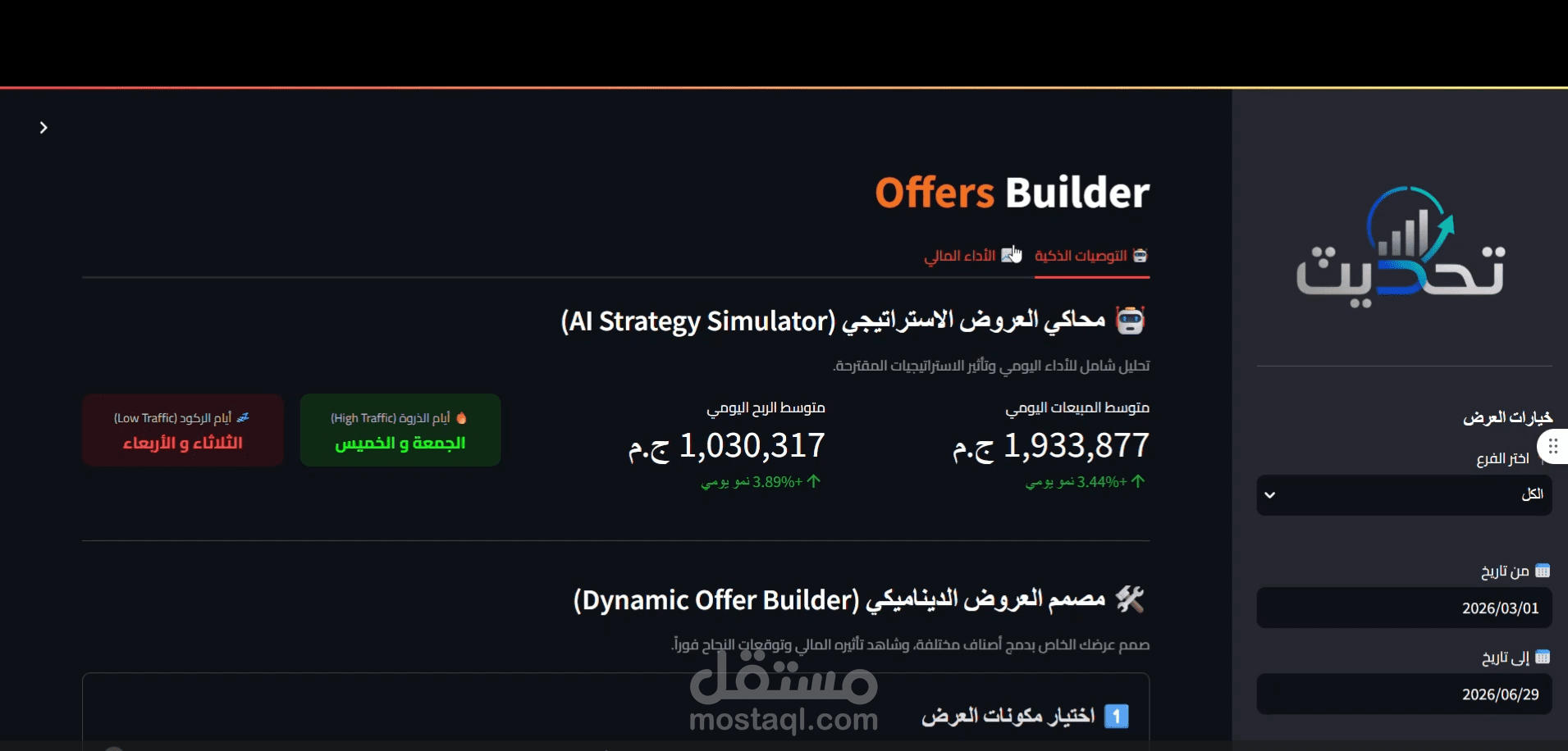 هندسة المنيو والتنبؤ بنجاح العروض الترويجية للمطاعم باستخدام التحليلات الذكية وتعلم الآلة
