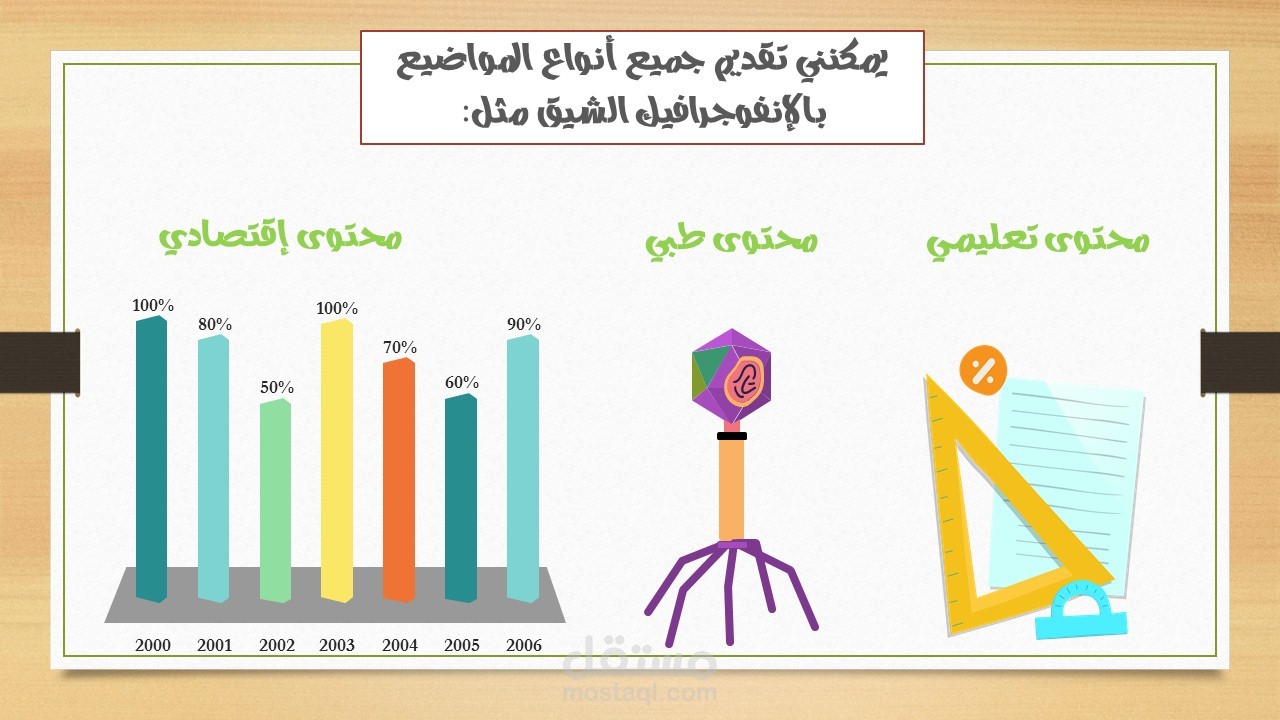 تصميم عروض تقديمية باوربوينت انفوجرافيك احترافى