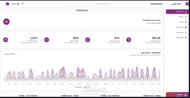 Digital Merchant POS Dashboard