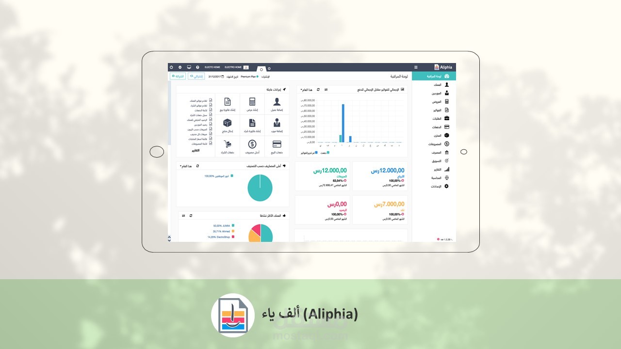 إدارة الأعمال على برنامج ألف ياء (Aliphia)