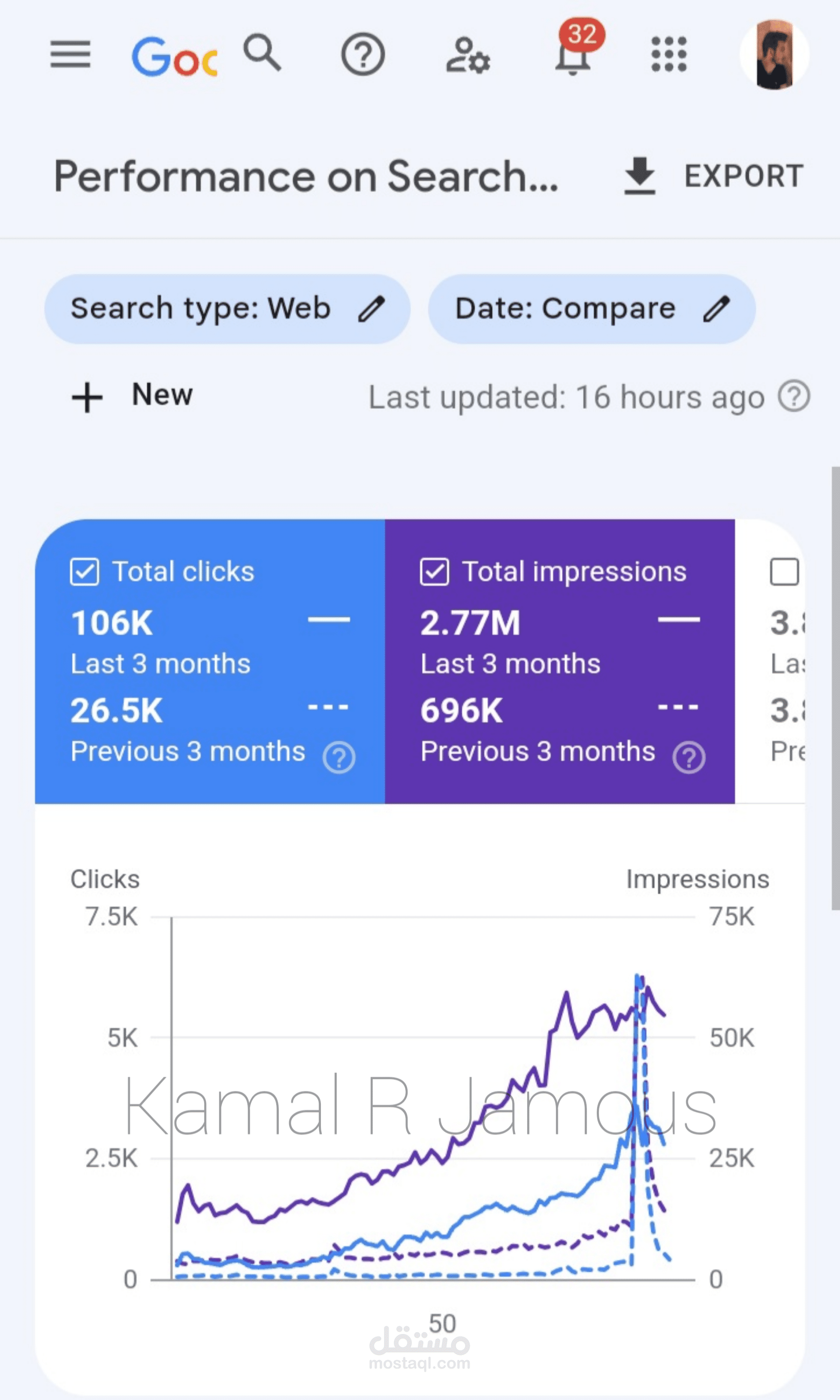 تحسين سيو SEO موقع