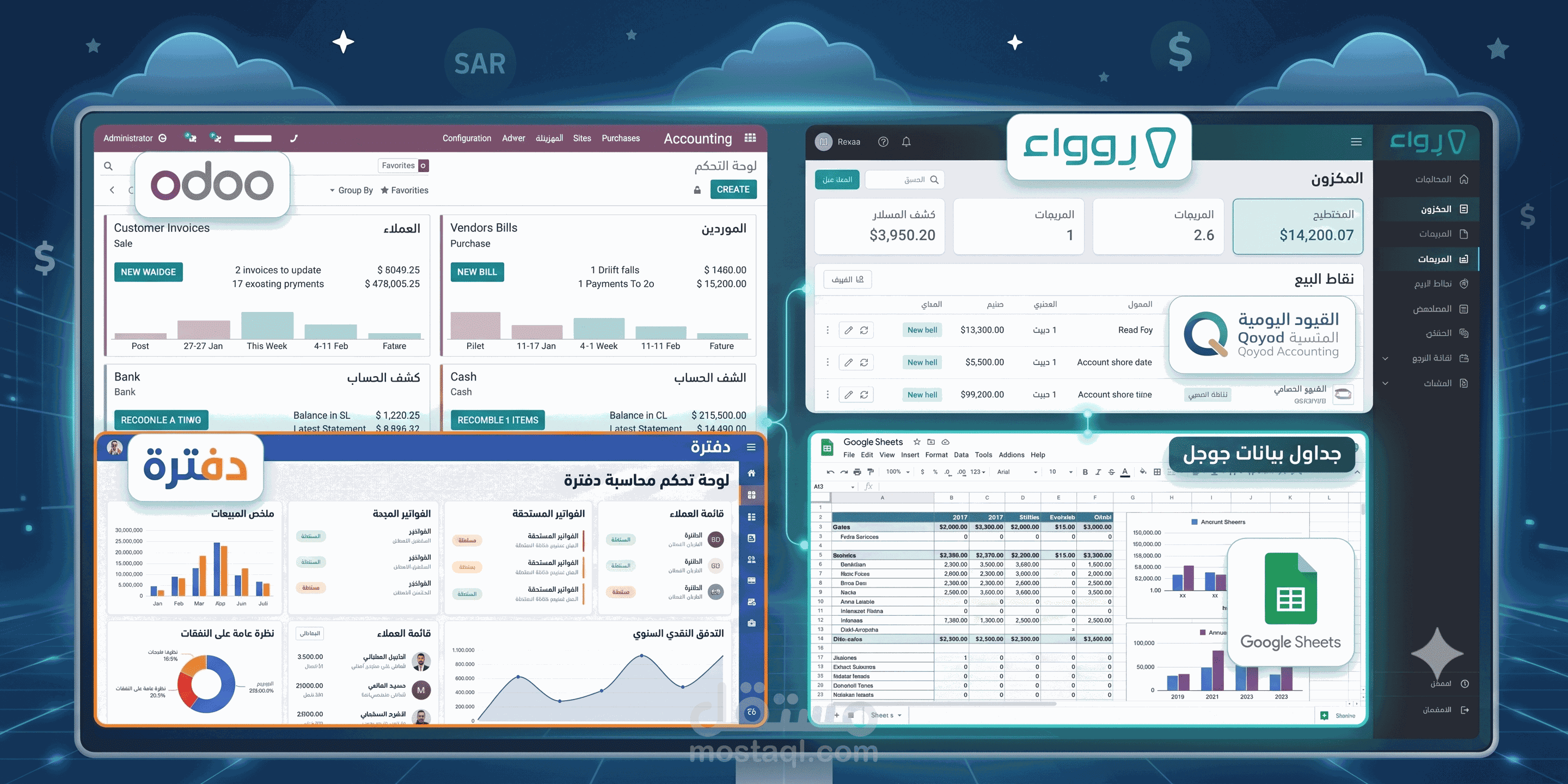 الإدخال الدقيق للبيانات المالية والمحاسبية في الأنظمة السحابية (ERP).