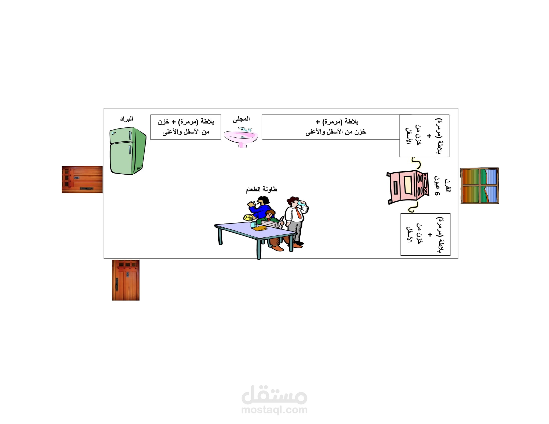 تصاميم منوعة