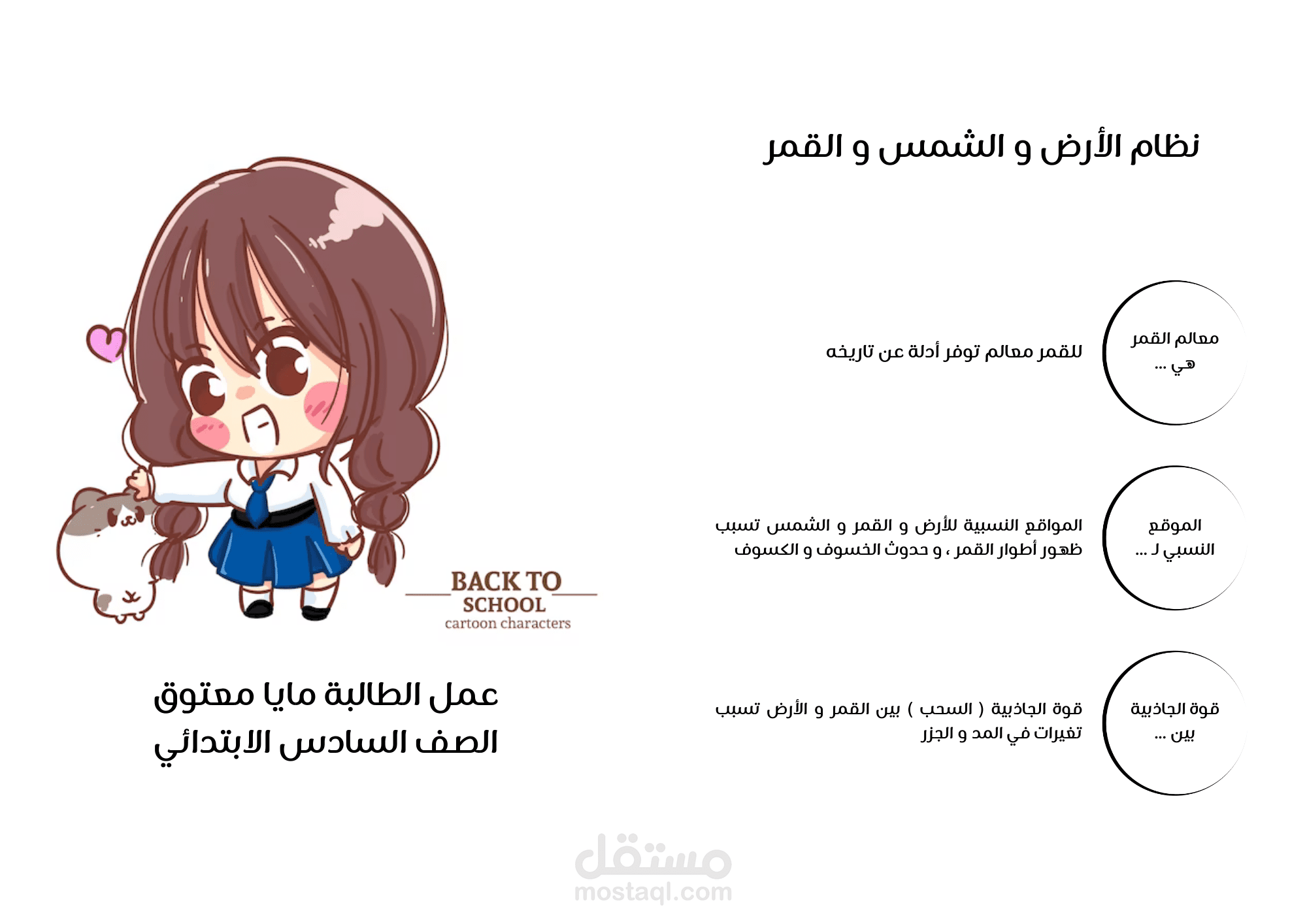 تصميم جذاب لدرس علوم