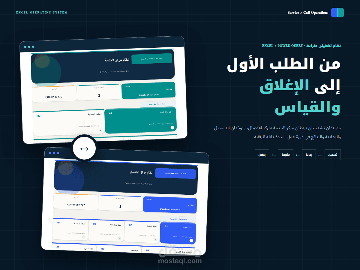 نظام تشغيلي مترابط لمركزي الخدمة والاتصال على Excel