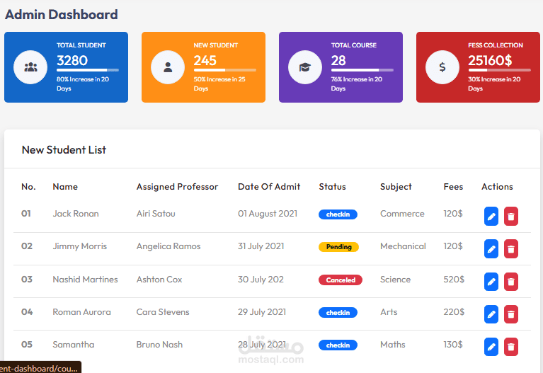 نظام إدارة الكورسات (Course Management Dashboard)