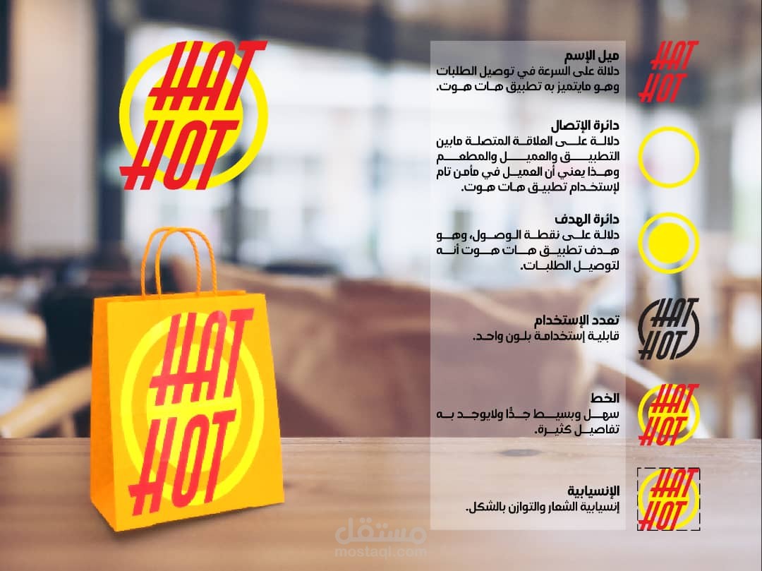 تصميم غرافيكي لمطعم