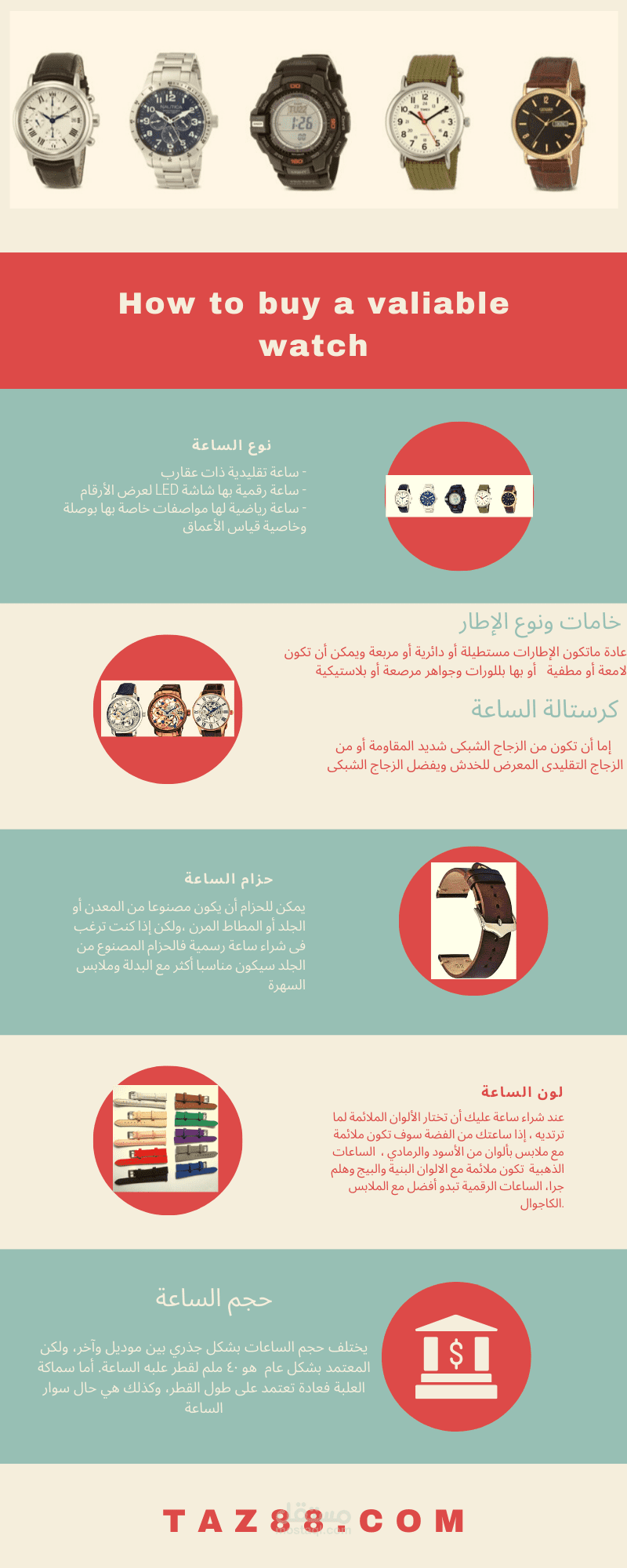 كتابة محتوى متجر الكترونى لبيع الساعات