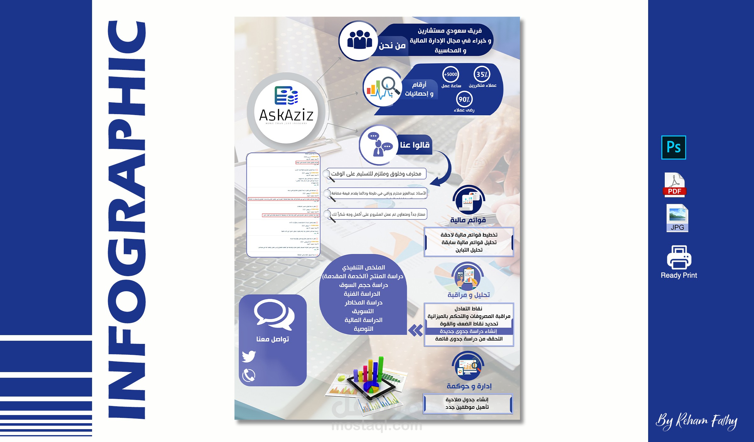 تصميم انفوجرافيك