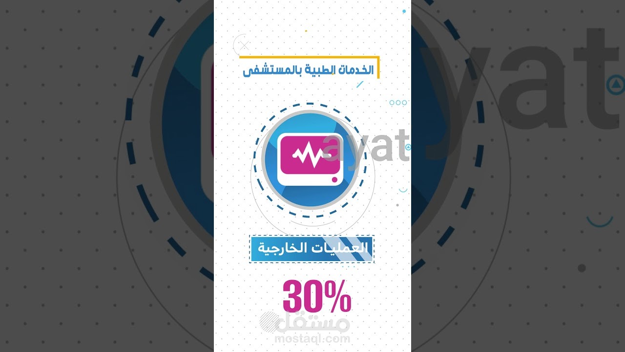 موشن 2d  طبي