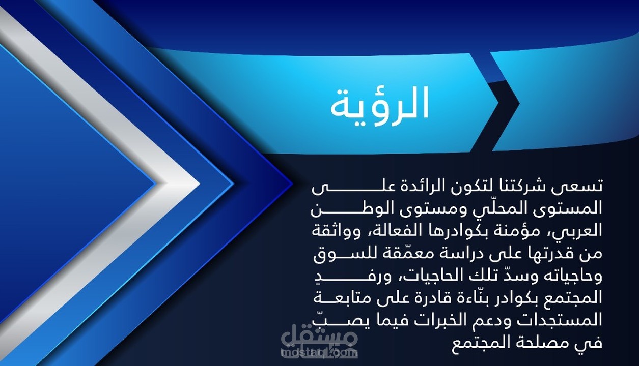 كتابة ملف تعريفي للشركات